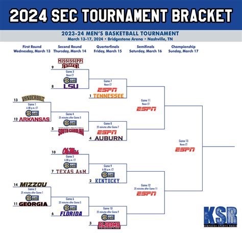 sec porn|sec videos